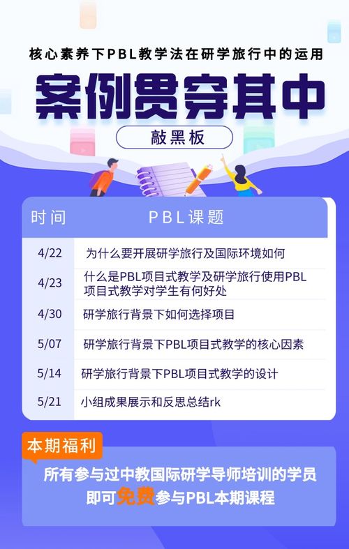 融合實踐與探索 項目式教學法在研學旅行項目策劃中的核心價值
